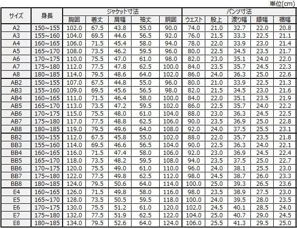 サイズチャート