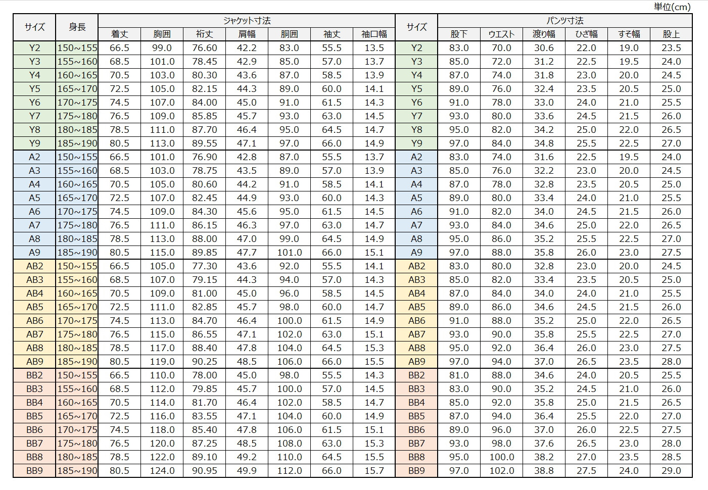 サイズチャート