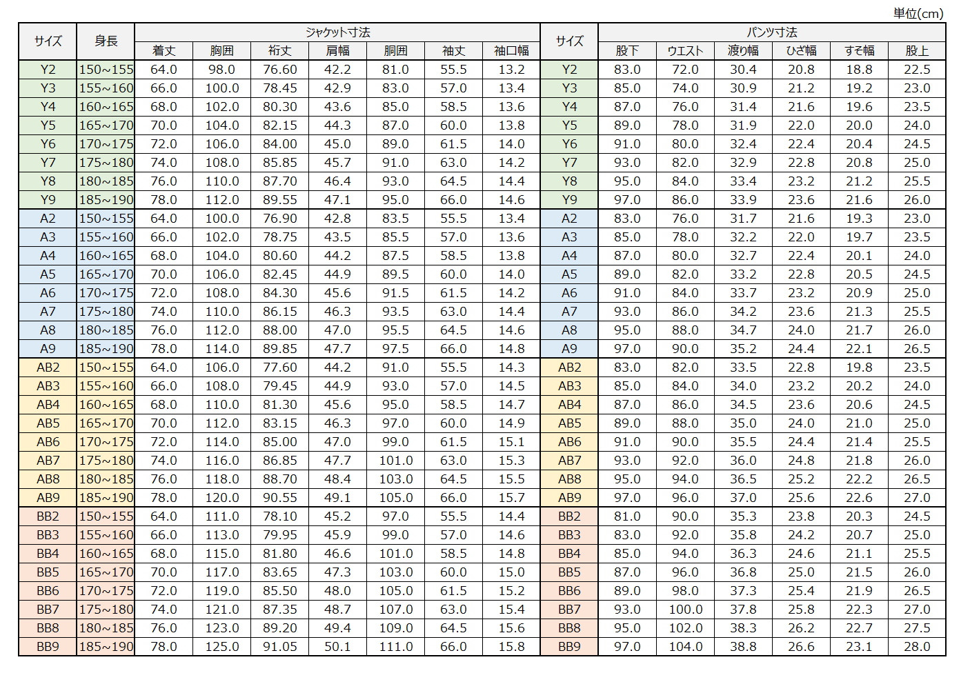 サイズチャート