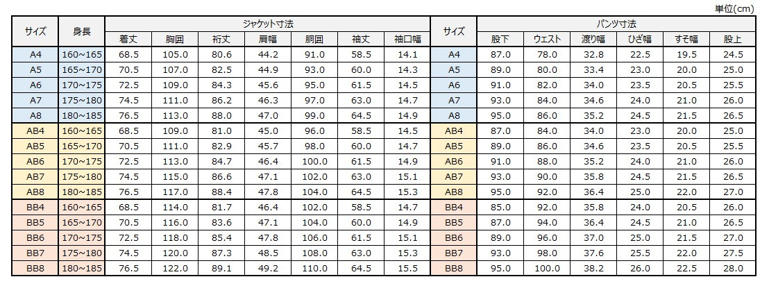 サイズチャート