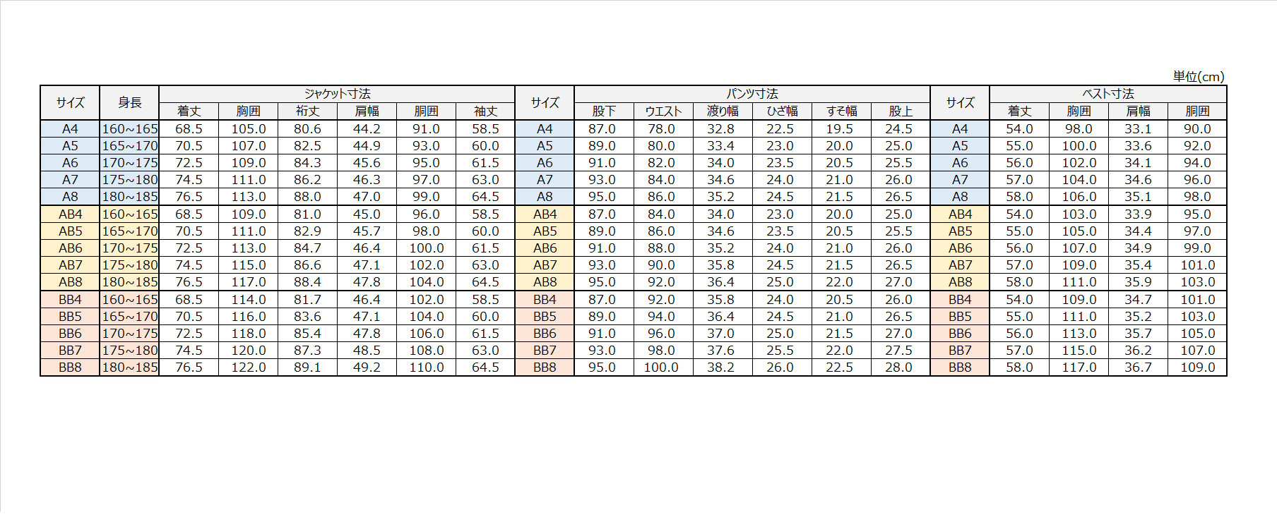 サイズチャート