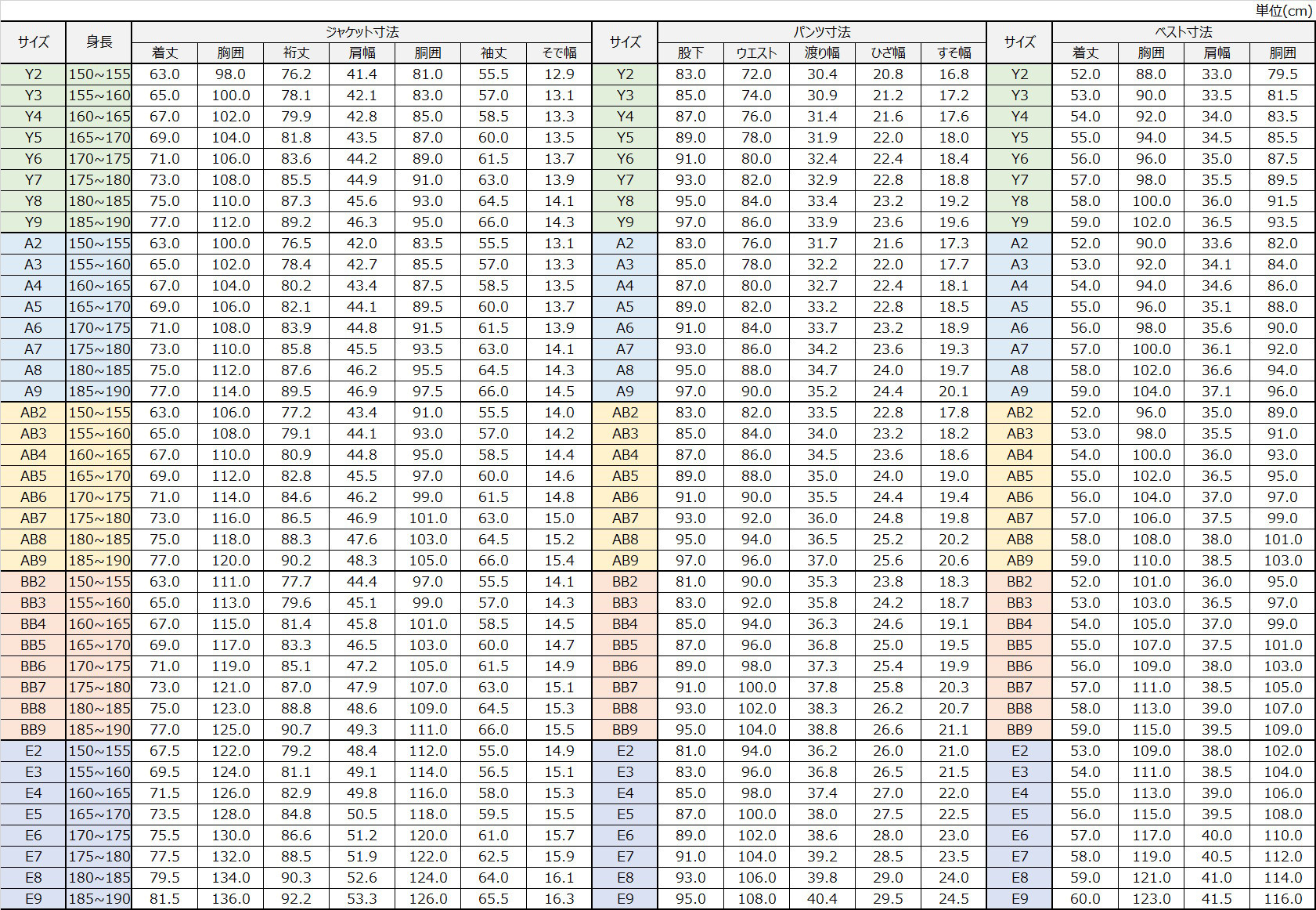 サイズチャート