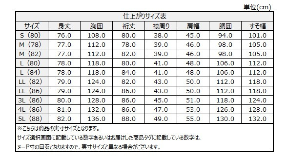サイズチャート