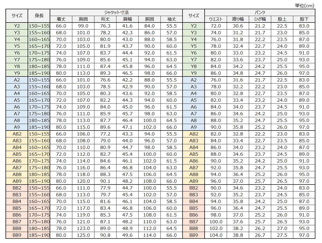 サイズチャート
