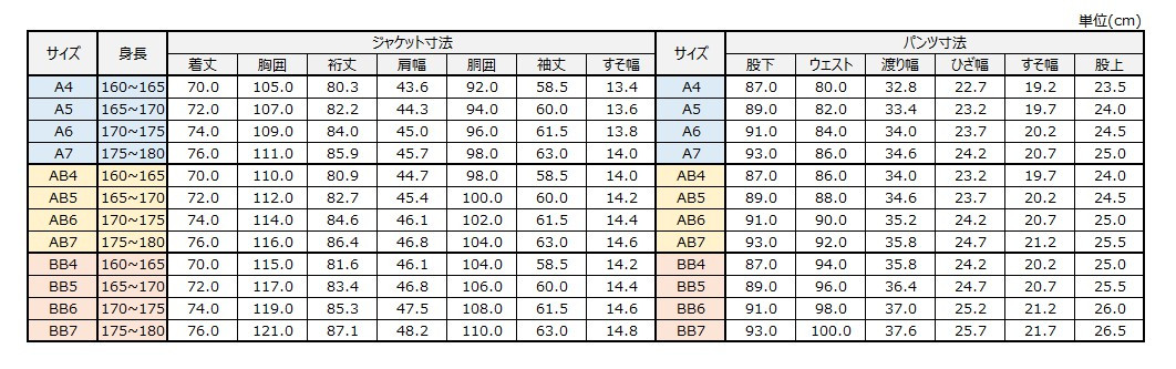 サイズチャート