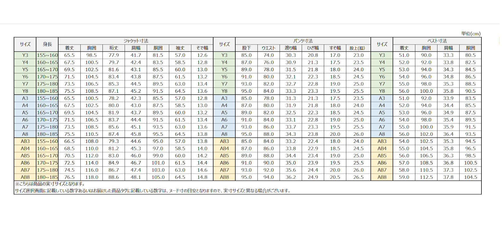サイズチャート