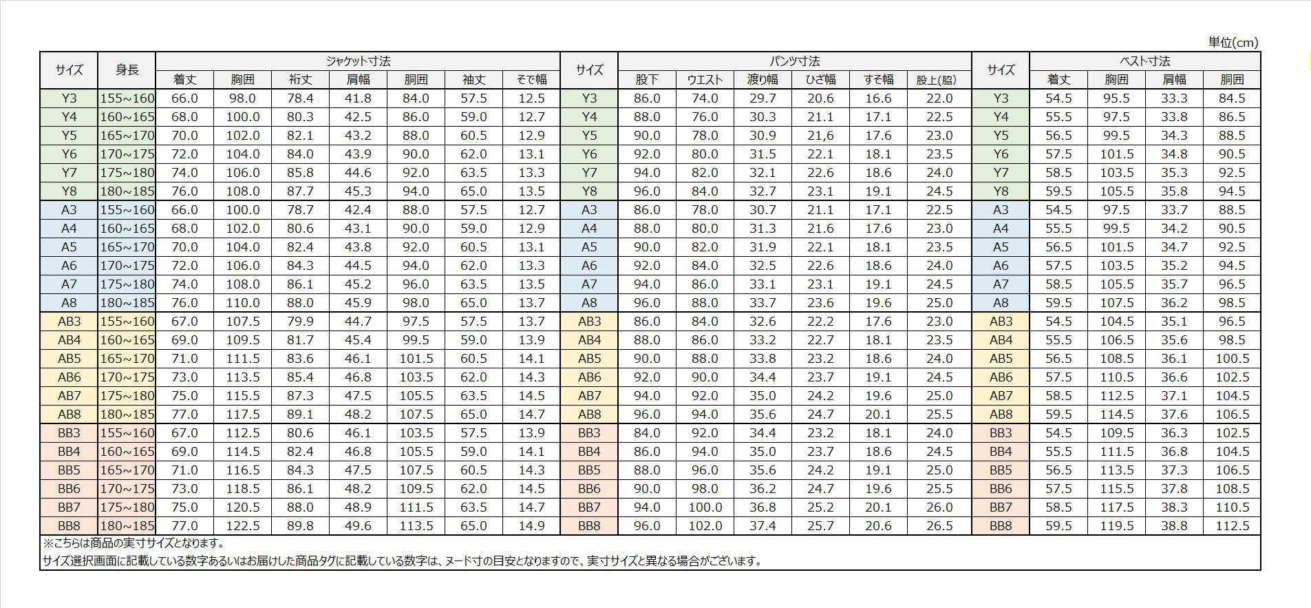 サイズチャート