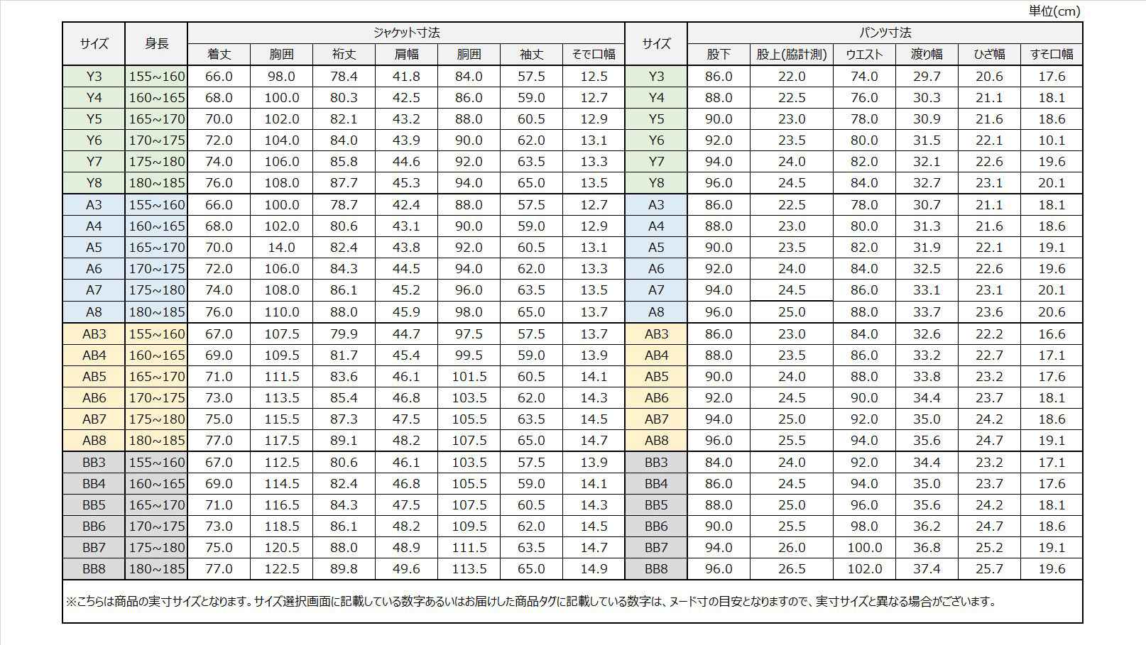 サイズチャート