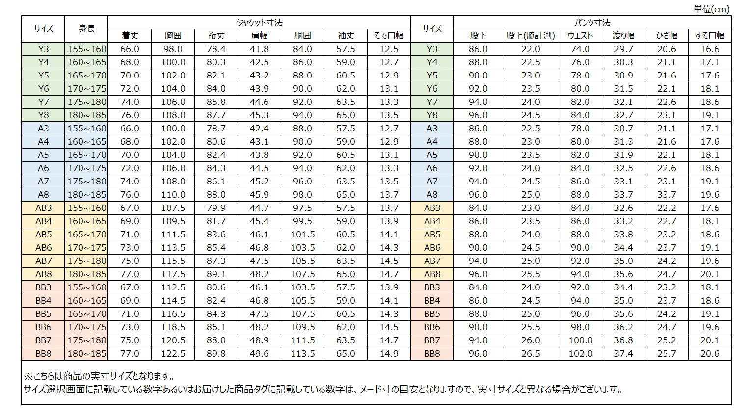 サイズチャート