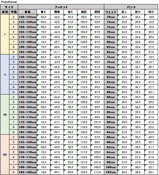 サイズチャート